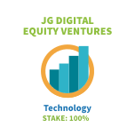 JG Digital Equity Ventures