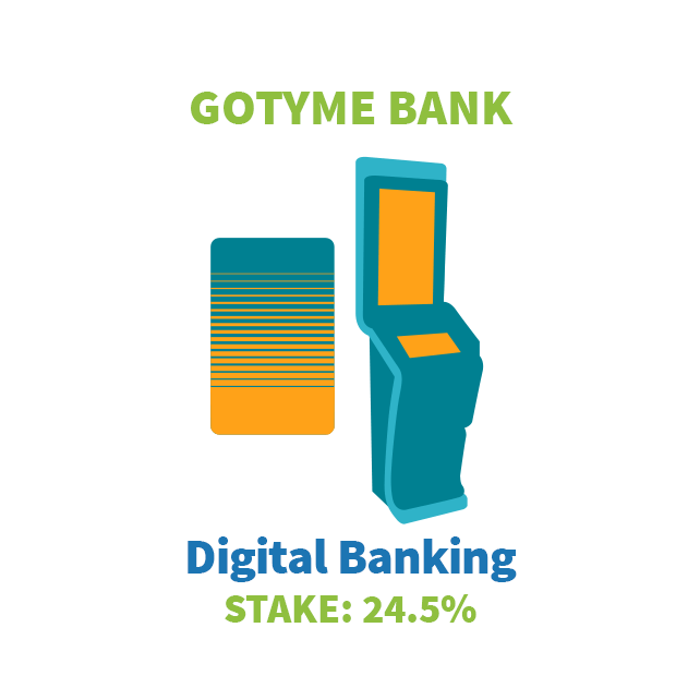 GoTyme Bank