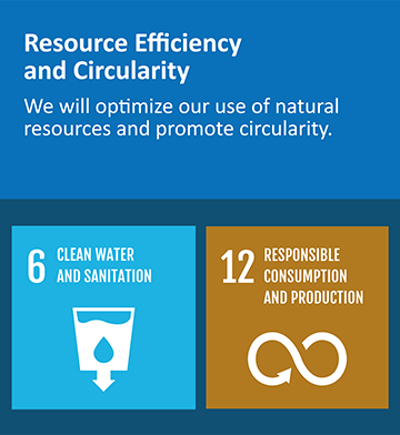Resource Efficiency and Circularity