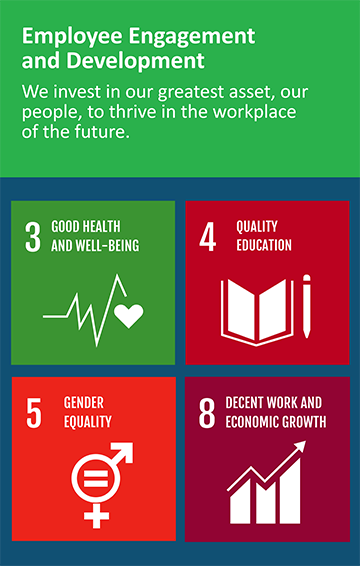 Employee Engagement and Development